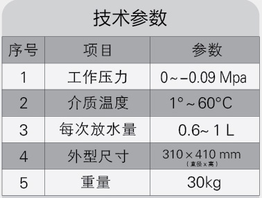 CWG-FY型负压自动防水器1
